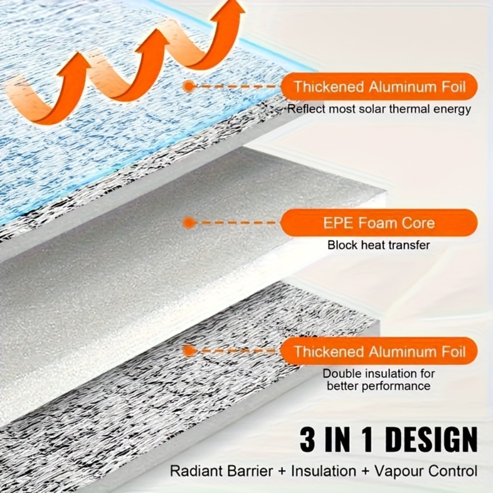 6/9mm-50x200cm Kapas Isolasi T - Aluminum Foil Heavy Duty ulasan dan harga