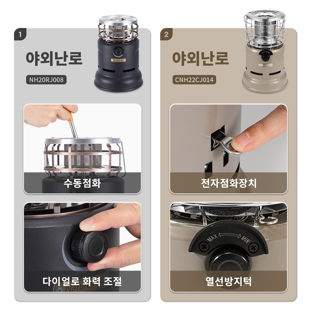 Kompor Naturehike Kompor Multi - Camping Cooking Butane ulasan dan harga