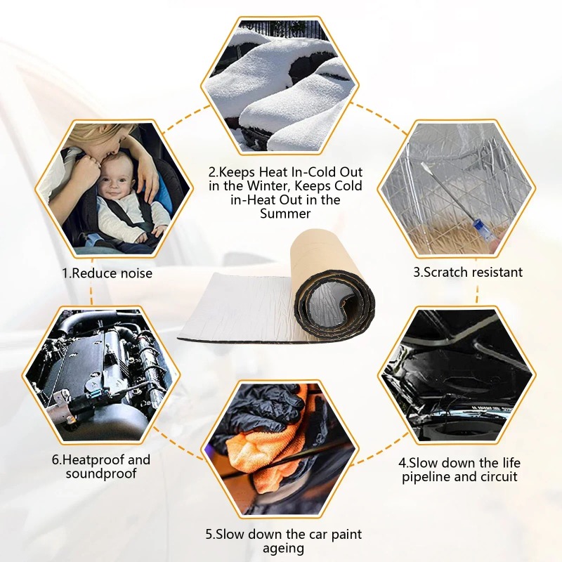 Mat Peredam Suara Mobil 200x50 - Aluminum Foil Heavy Duty ulasan dan harga