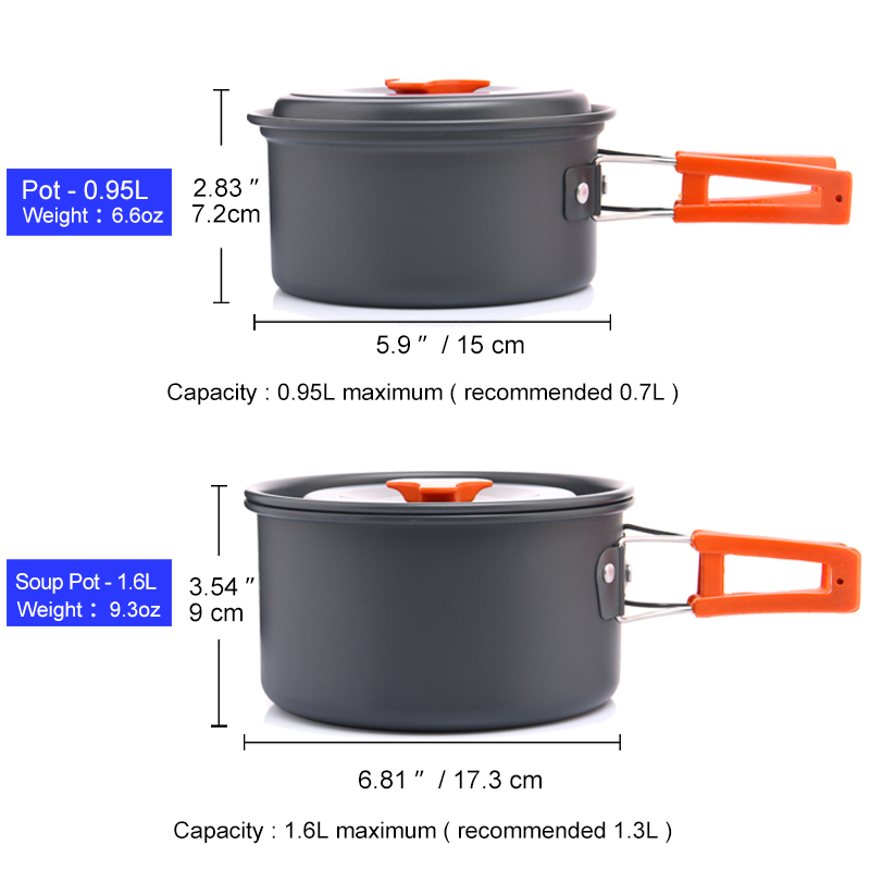 Layar Lebar Set peralatan masa - Quechua Camping Cooking Set ulasan dan harga